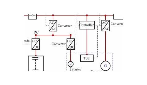 frontech ups circuit diagram