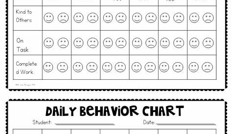 Behavior Chart {Classroom Behavior Management and Behavior Intervention