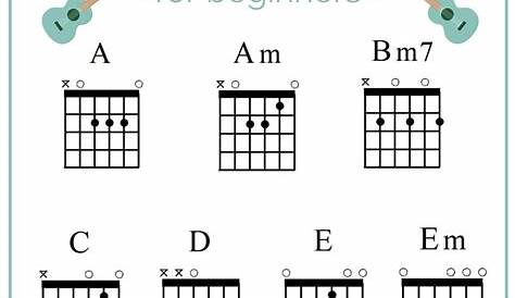 guitar chords chart beginner