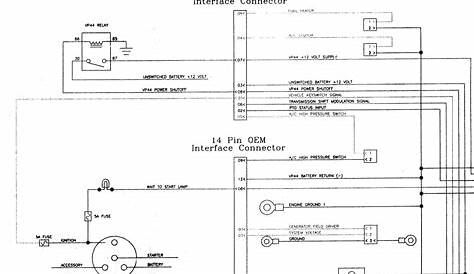 1993 Dodge W250 Wiring Diagram - Free Wiring Diagram