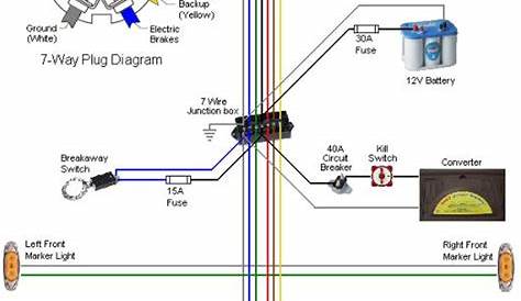 gmc trailer wiring schematics