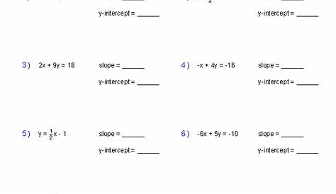 Writing Equations of Lines Given the Graph worksheet - Worksheet