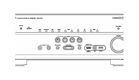 Yamaha TSR-6750 Audio Video Receiver Manual | HiFi Engine