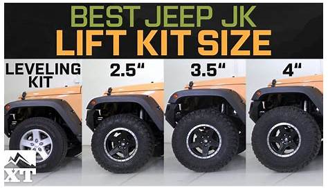 Jeep Wrangler JK Leveling Kit vs 2.5" vs 3.5" vs 4" - How To Select The | Jeep lift kits