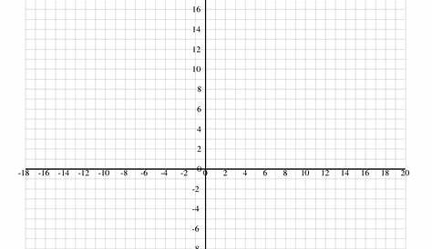 graphing on a coordinate plane worksheets
