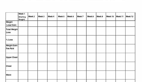 Weight Tracker Chart | Template Business