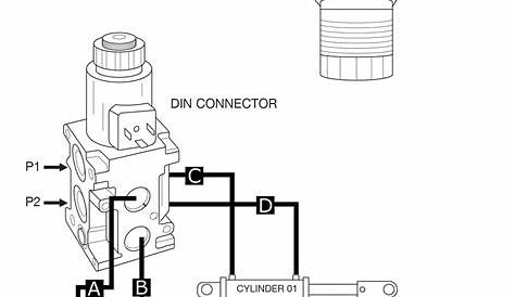 Wiring Diagram For Hydraulic Solenoid - Wiring Diagram