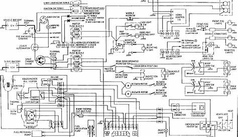 hvac control board wiring diagram