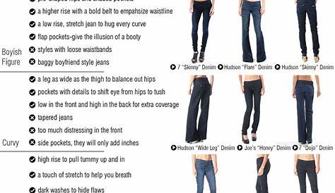bke jeans fit guide