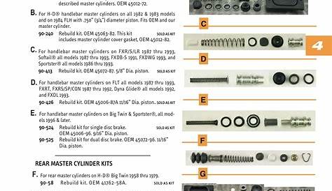 Harley Rear Master Cylinder Diagram - Free Wiring Diagram