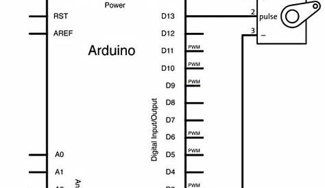 Figure B.4: Schematic of servo motor wired to the Arduino board. The