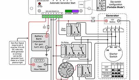 12v Generator Wiring Diagram - Search Best 4K Wallpapers