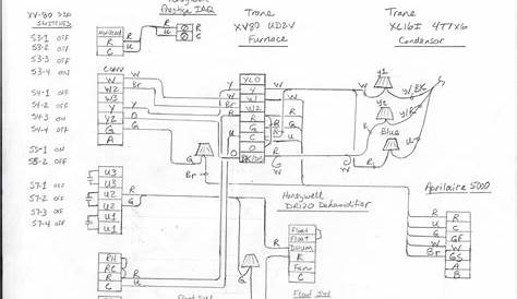trane xl80 furnace parts diagram