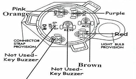 1968 Chevy C10 Ignition Switch Wiring Diagram - diagram meaning