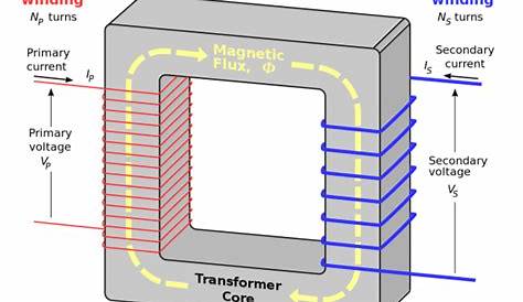 step down transformer circuit diagram