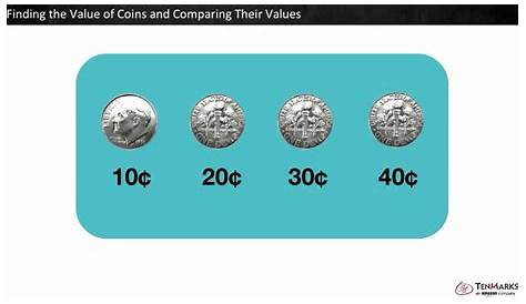 Finding the Value of Coins and Comparing Their Values: 2.MD.8 - YouTube