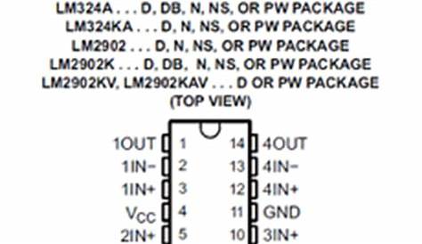 LM324N Datasheet - Quad Operational Amplifier ( PDF )