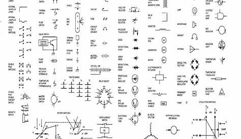 Basic Schematic Symbols Chart