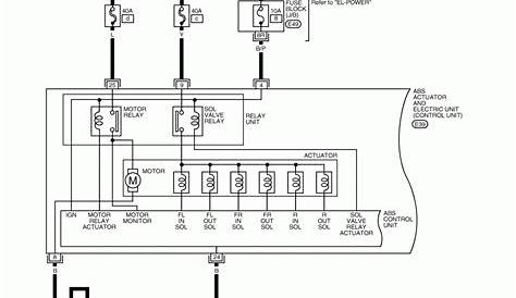 international truck wiring diagram schematic