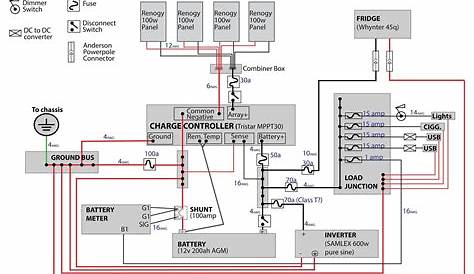 home wiring schematic