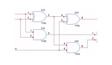 Digital Electronics Part I : Combinational Circuits