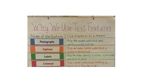 My text features anchor chart - 3rd grade Reader's Workshop | Text