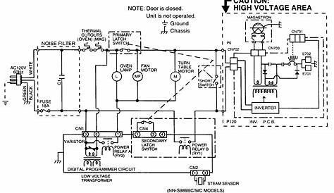 Electrical Circuit Diagram Microwave Oven - Home Wiring Diagram