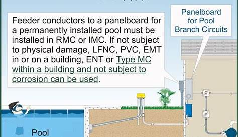 above ground pool wiring diagram