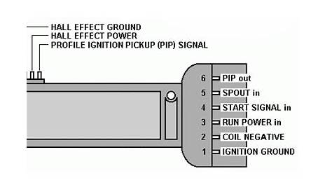 ford pip sensor wiring diagram