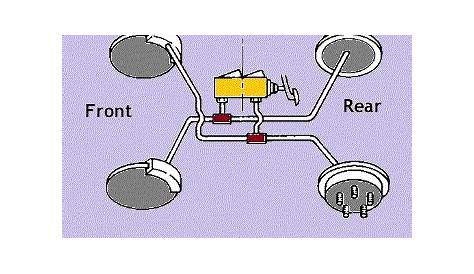 dual line braking circuit diagram