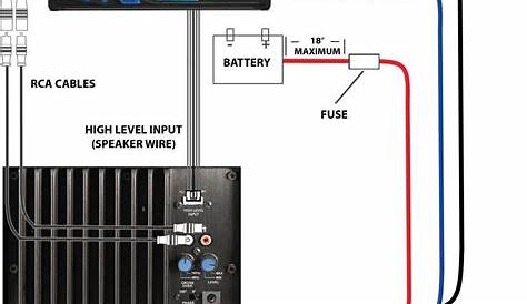 home stereo system wiring diagram