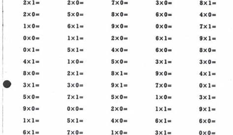 Printable Multiplication Worksheets 0 10 in 2020 | Printable