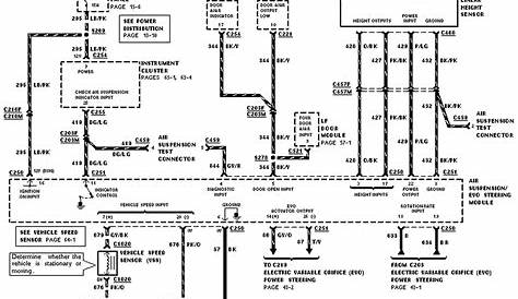 2000 town car wiring diagram