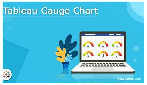 Tableau Gauge Chart | What is a tableau gauge chart?