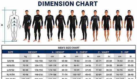 Buy Cressi Apnea 5mm Wetsuit at Best Price | Divers Supply
