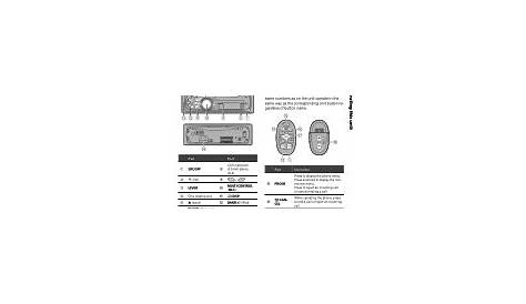 Pioneer DEH-6400BT Support and Manuals