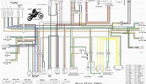 honda tl 125 wiring diagram