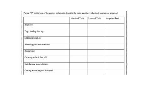 inherited vs acquired traits worksheets