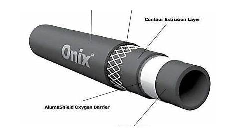 Watts Radiant Onix - 3/8" Diameter - Radiant Tubing - 200' Length