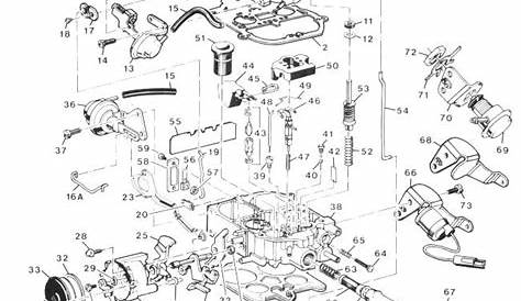 Rochester 4 Barrel Carburetor Diagram - Hanenhuusholli