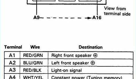 honda civic stereo wiring diagram