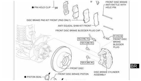 Torque on this brake caliper bolt? | Tacoma World