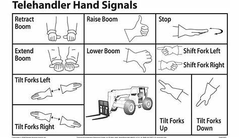 forklift hand signals chart