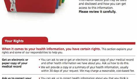 HIPAA Notice of Privacy Practices Fort Worth Eye Associates