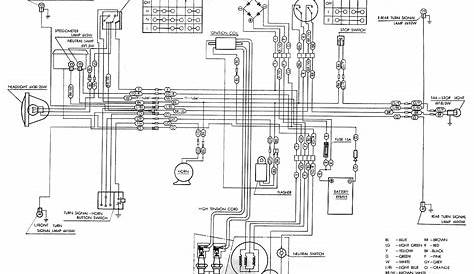 Ssr 125 Wiring Diagram