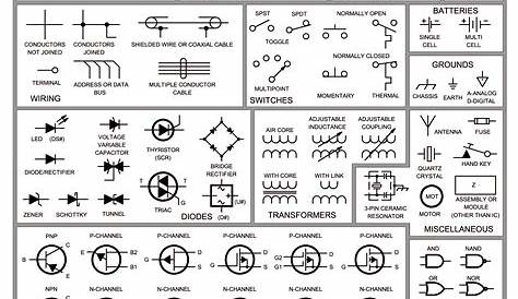 automotive circuit diagram symbols