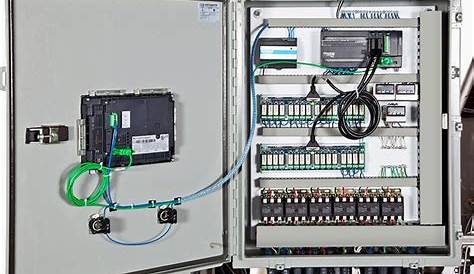 Basic electrical design of a PLC panel (Wiring diagrams) | EEP