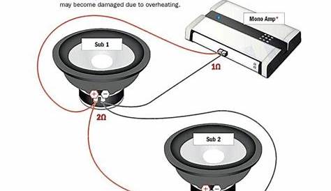 18+ Dual 4 Ohm Sub Wiring | Subwoofer wiring, Wiring diagram, Wiring