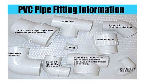plumbing pipe types and sizes