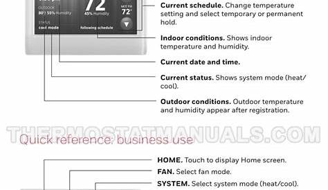 Honeywell TH9320WF5003 User Guide